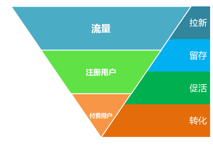 QQ截图20190422114126.png