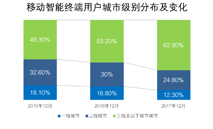 QQ截图20190422114019.png